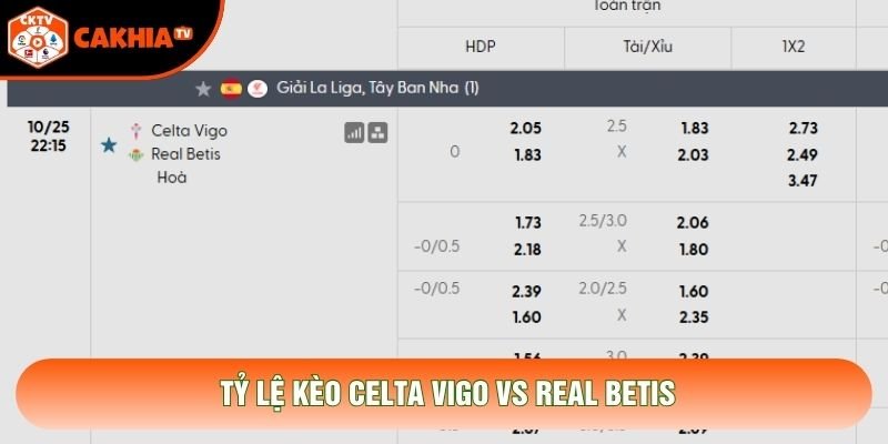 Tỷ lệ kèo Celta Vigo vs Real Betis Tỷ lệ kèo Celta Vigo vs Real Betis