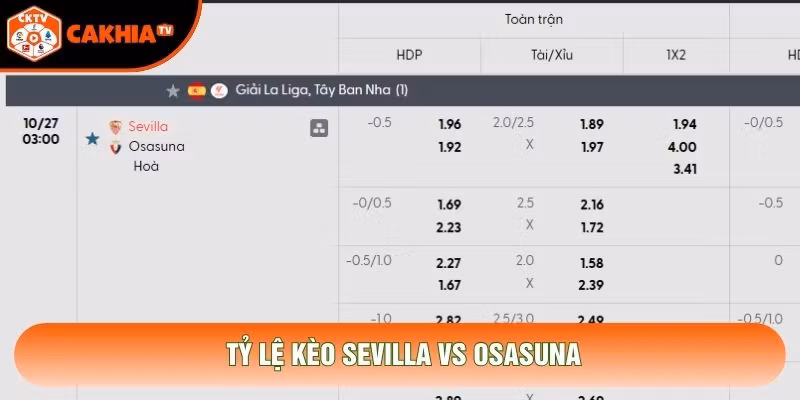 Tỷ lệ kèo Sevilla vs Osasuna