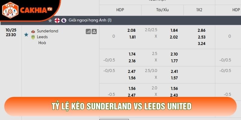 Tỷ lệ kèo Sunderland vs Leeds United Tỷ lệ kèo Sunderland vs Leeds United